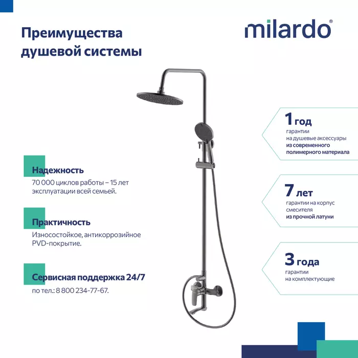 Душевая стойка 2 лейки, матовый графит Milardo Рора (Rora) RORGM4FM06 со смесителем и изливом