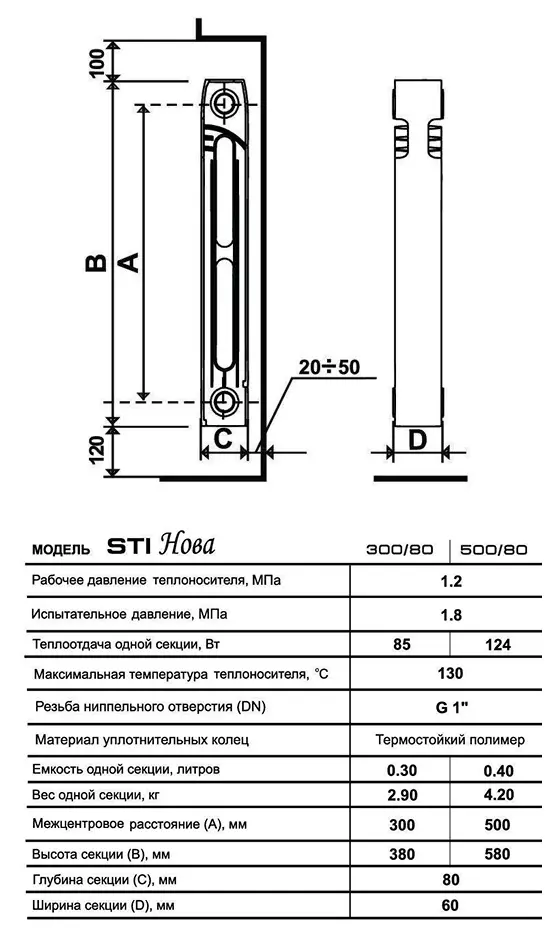 Чугунный радиатор STI Нова-300 10 секций, Т0000001141 белый