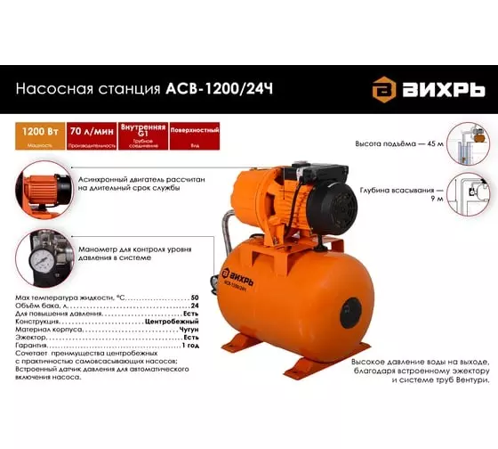 Насосная станция Вихрь АСВ-1200/24Ч 68/1/9 24 л 1200 Вт