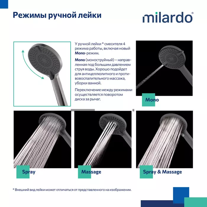 Душевая стойка 2 лейки, матовый графит Milardo Рора (Rora) RORGM4FM06 со смесителем и изливом