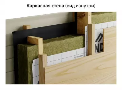 Пароизоляция Ondutiss Smart В 70 кв.м