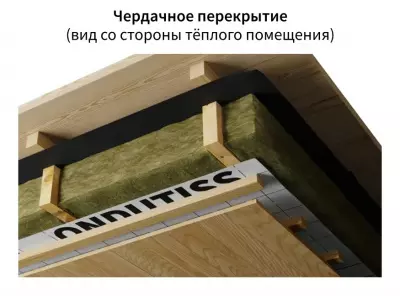 Пароизоляция Ondutiss Smart В 70 кв.м