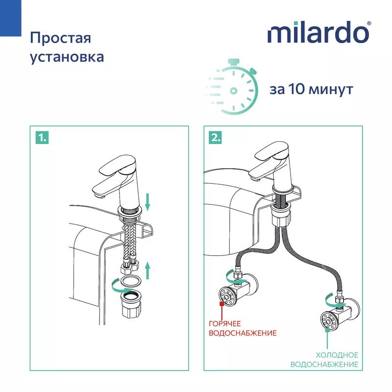 Смеситель для раковины с гигиеническим душем, матовый графит Milardo Рора (Rora) RORGM01M08 латунь