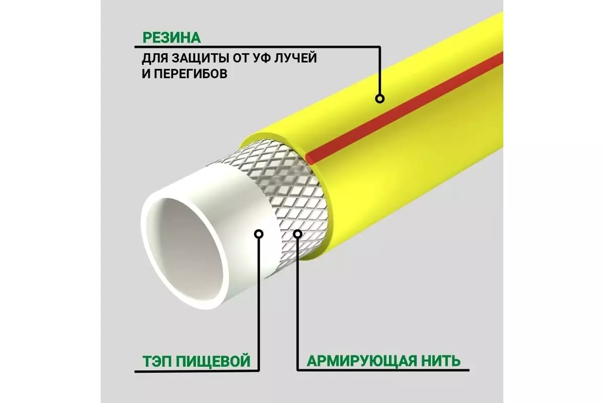 Шланг поливочный ТЭП 1/2" 25 м армированный, 3-х слойный, желт. Soft Touch "В приДАЧУ" 1206383