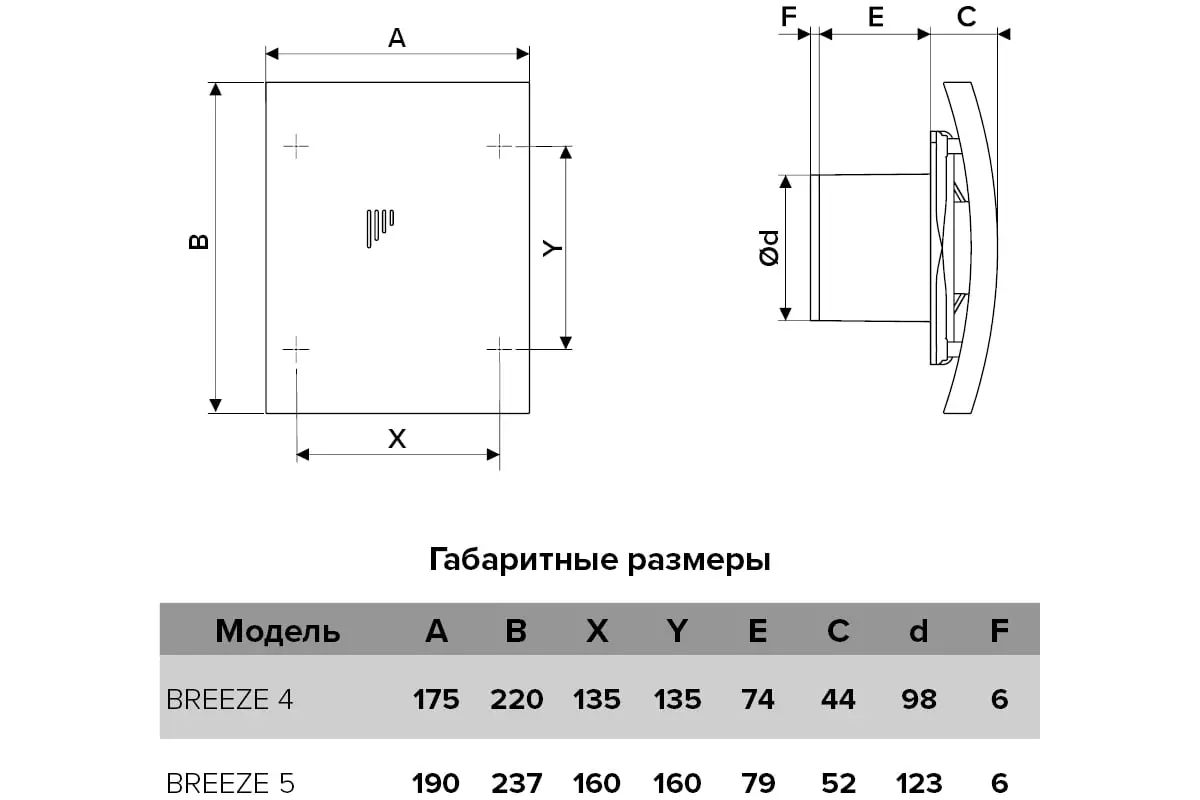 Вентилятор накладной Breeze 4C-02, обратный клапан, шнуровой выкл. (D=98, V=90m3/h)