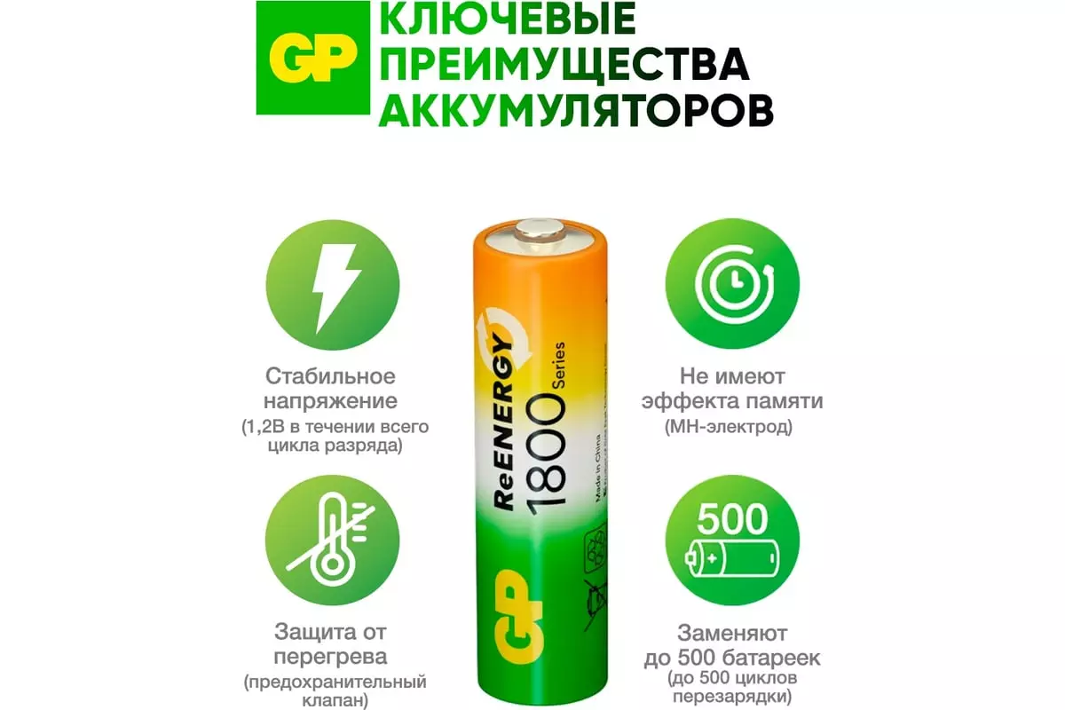 Аккумуляторная батарейка АА 1800мАч 2шт GP