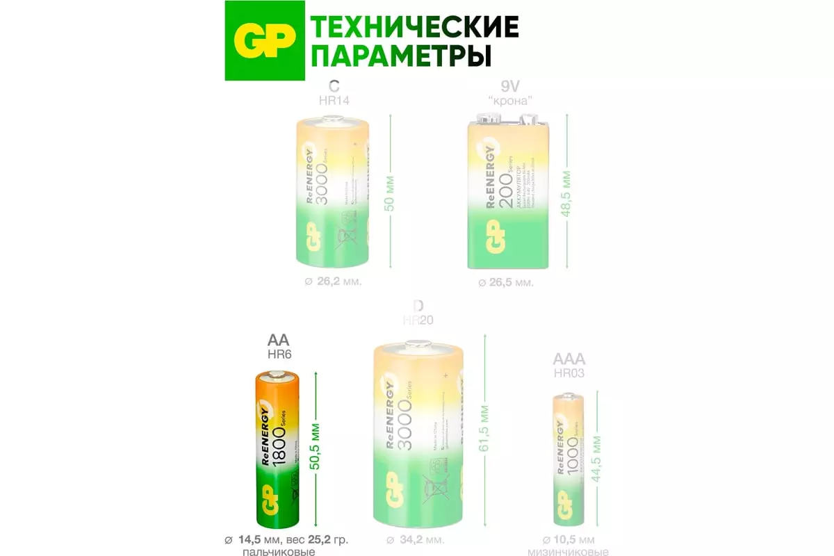 Аккумуляторная батарейка АА 1800мАч 2шт GP