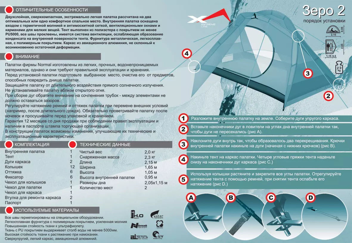 Палатка 1-2-местная Нормал Зеро 2, морская волна