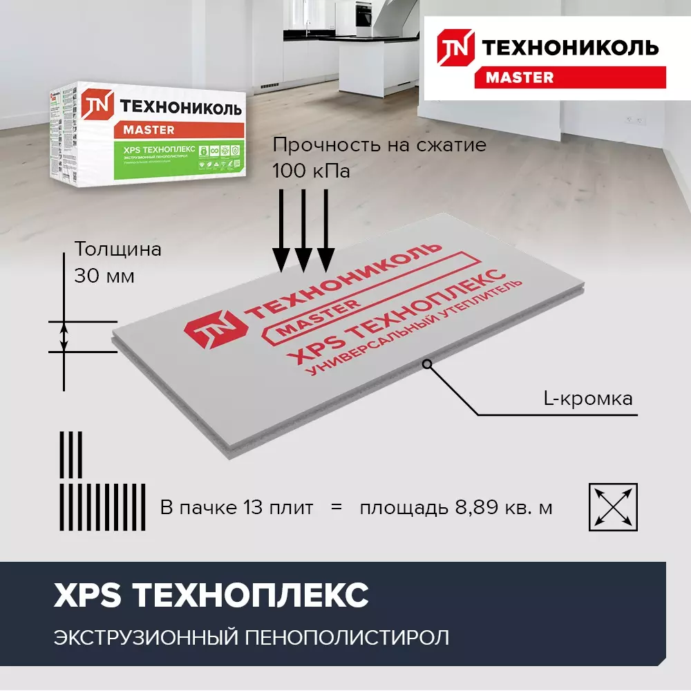 Экструдированный пенополистирол ТЕХНОПЛЕКС 30х580х1180 мм 13 шт/уп