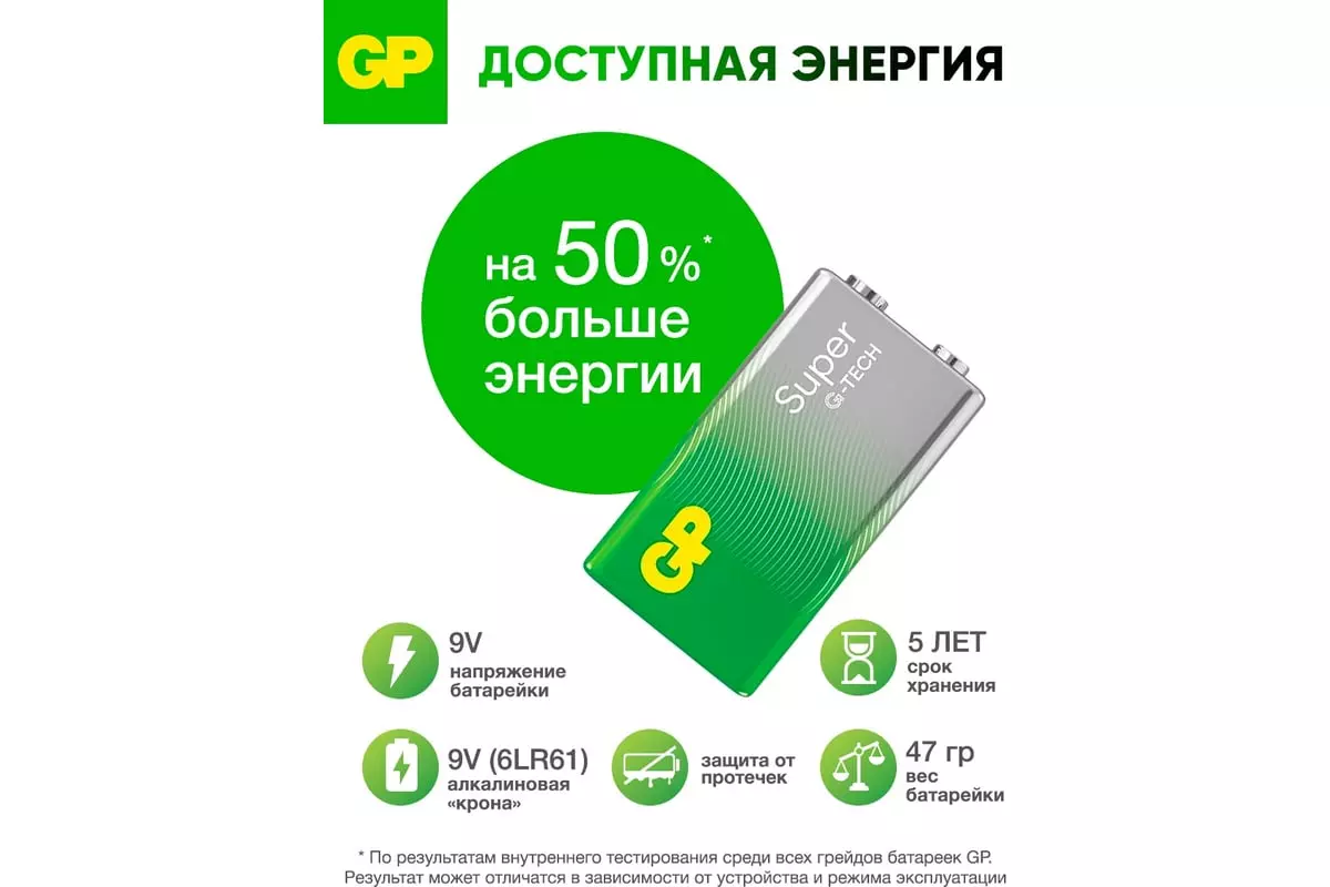 Батарейка Крона 6LR61 9В 1шт GP Super