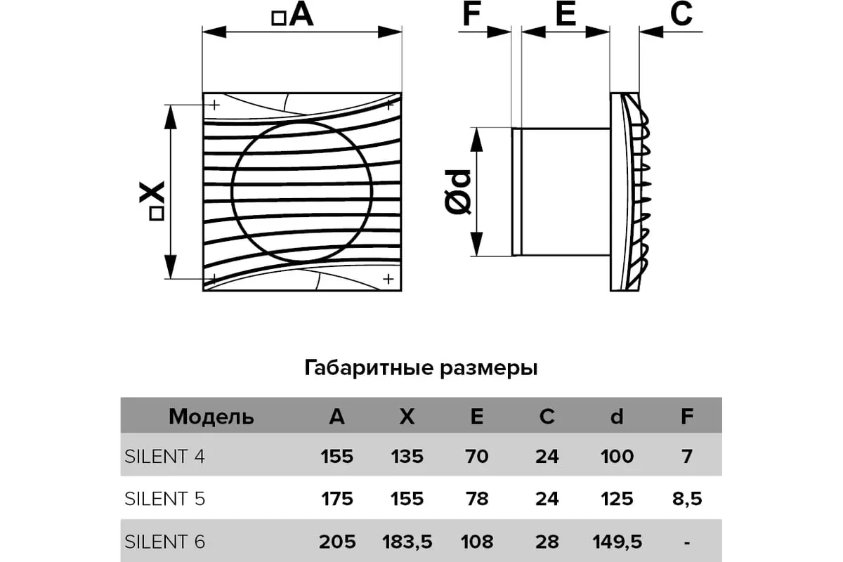 Вентилятор накладной SILENT 4C TURBO, с обр. клапаном (D=100, V=120m3/h)