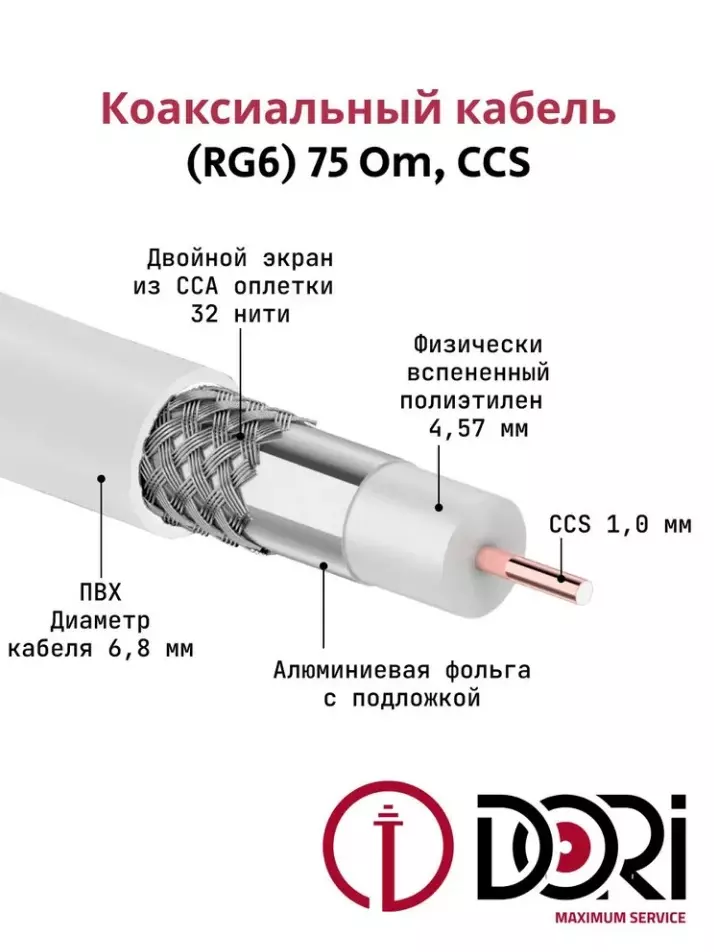 Коаксиальный кабель CCA RG6 белый, 10 м, DORi 1126-3