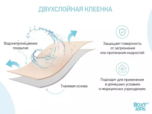 Клеенка подкладная с ПВХ покрытием 68х100 см, бежевый Roxy-Kids R-0072
