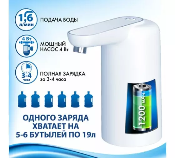 Помпа для воды аккумуляторная 1,6л/мин белая USB-зарядка SONNEN EWD161WG