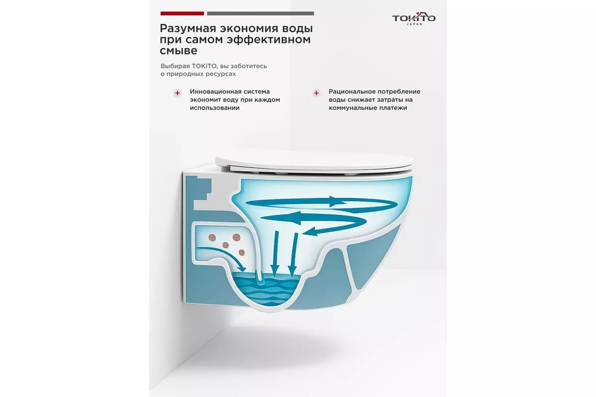 Подвесной унитаз TOKITO TATSUMAKI TSUNAMI 4.0 безободковый, микролифт