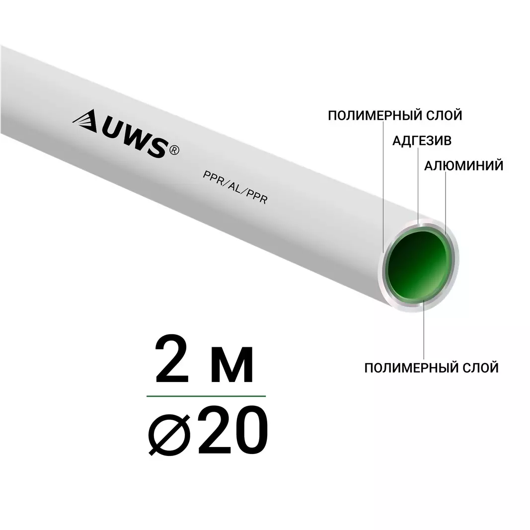 Труба многослойная UWS-STANDART PPR-AL-PPR 20*2 (50) штанга 2м