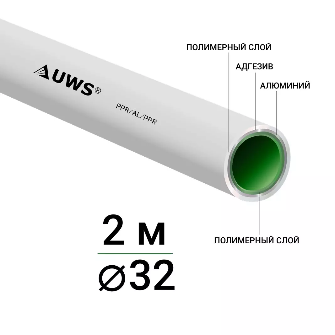 Труба многослойная UWS-STANDART PPR-AL-PPR 26*3 (20) штанга 2м