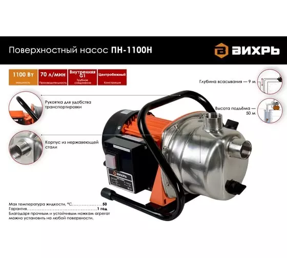 Поверхностный насос самовсасывающий центробежный Вихрь ПН-1100Н 68/4/3 1100 Вт