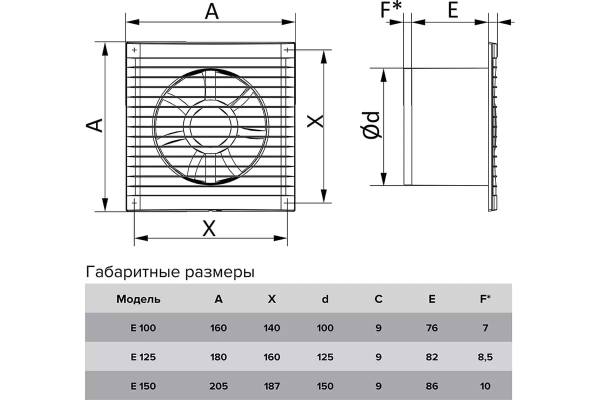 Вентилятор накладной вытяжной осевой Е 100 S, (D=100, V=90m3/h)
