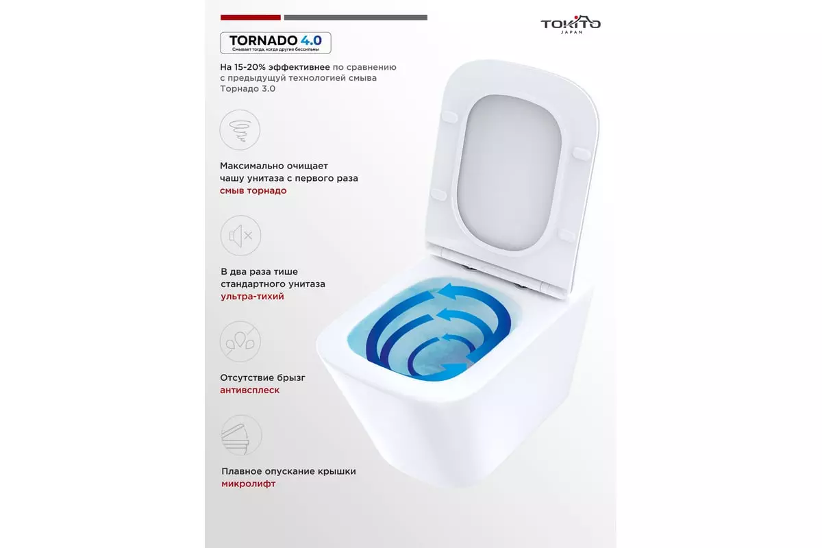 Подвесной унитаз TOKITO TATSUMAKI SQUARE 4.0 смыв торнадо, микролифт