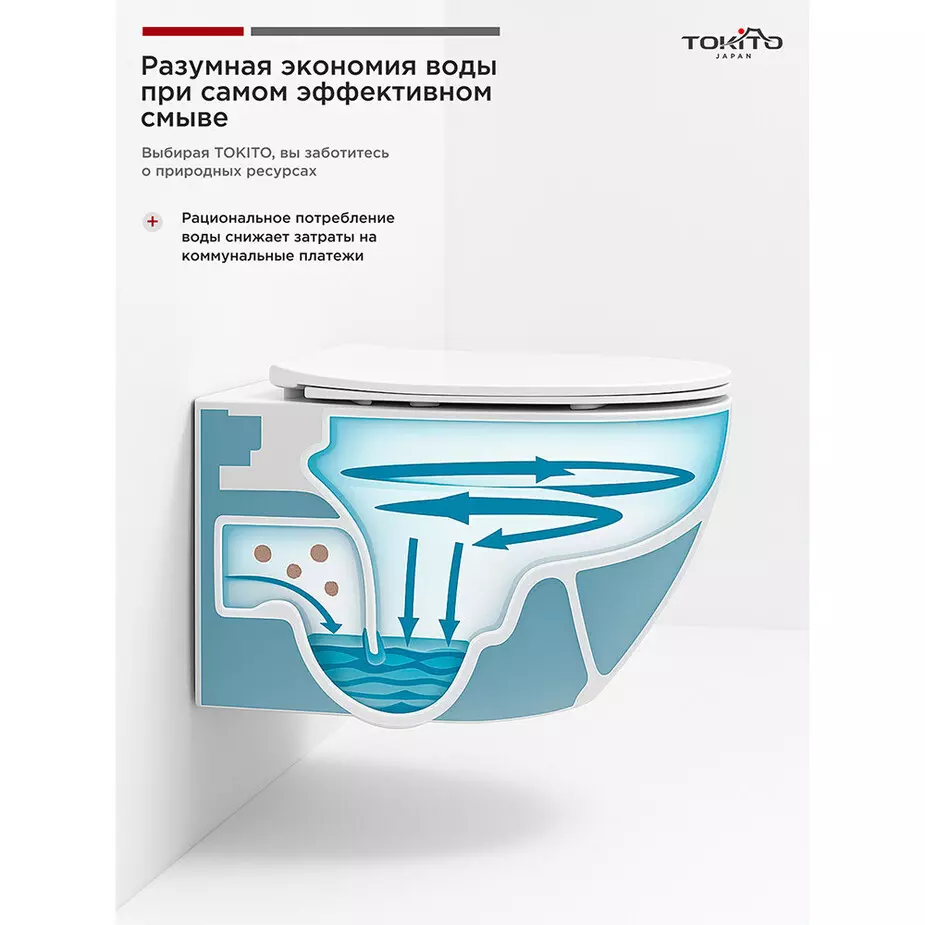 Подвесной унитаз TOKITO TATSUMAKI МOMMO 4.0 смыв торнадо, микролифт