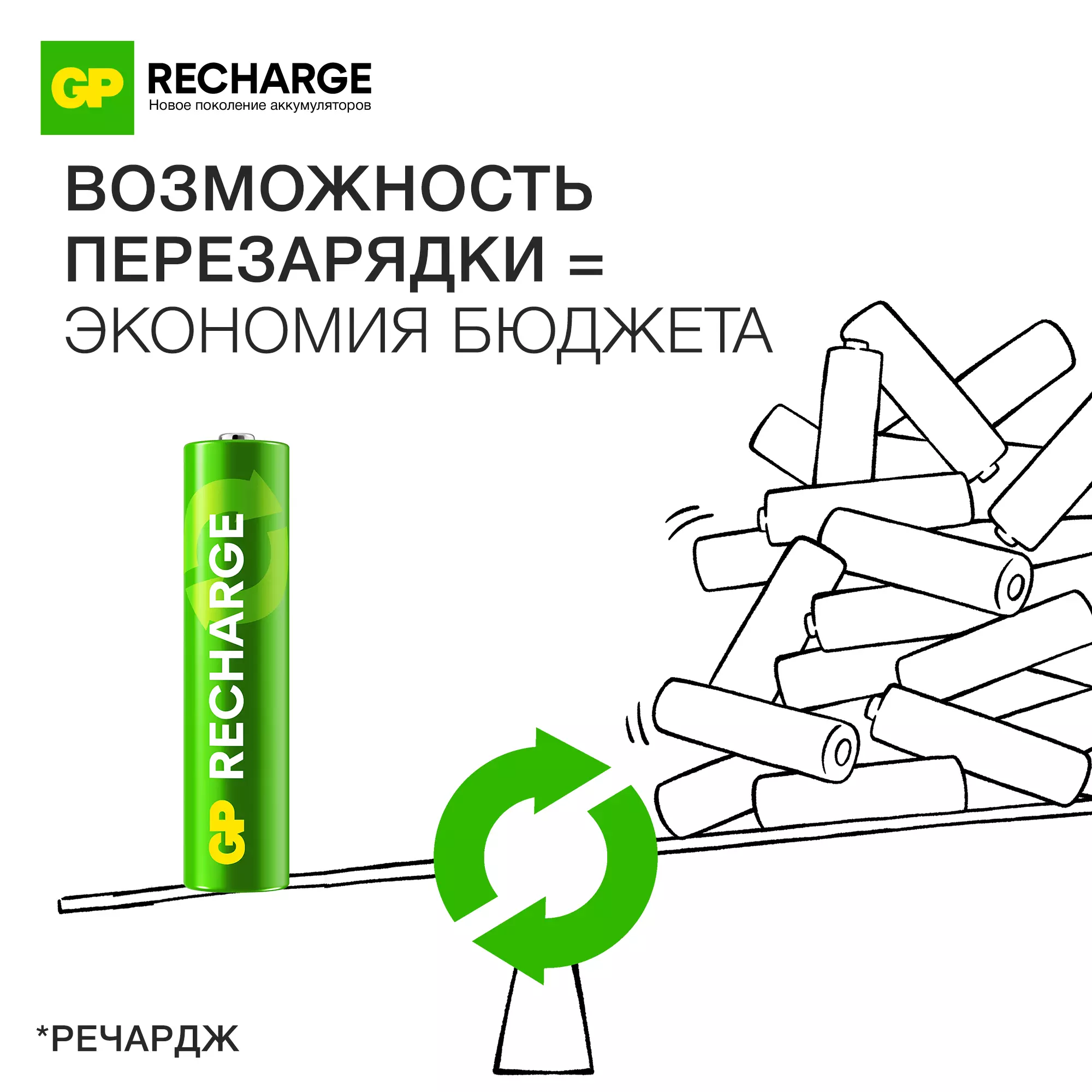 Аккумуляторная батарейка ААА 400мАч 2шт GP RECHARGE