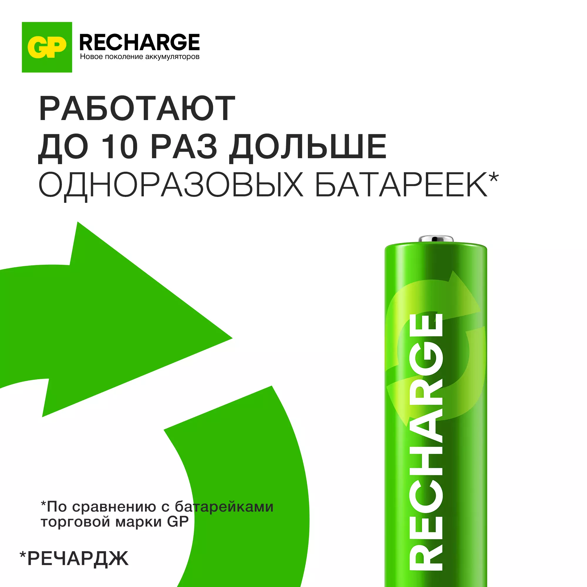 Аккумуляторная батарейка ААА 400мАч 2шт GP RECHARGE