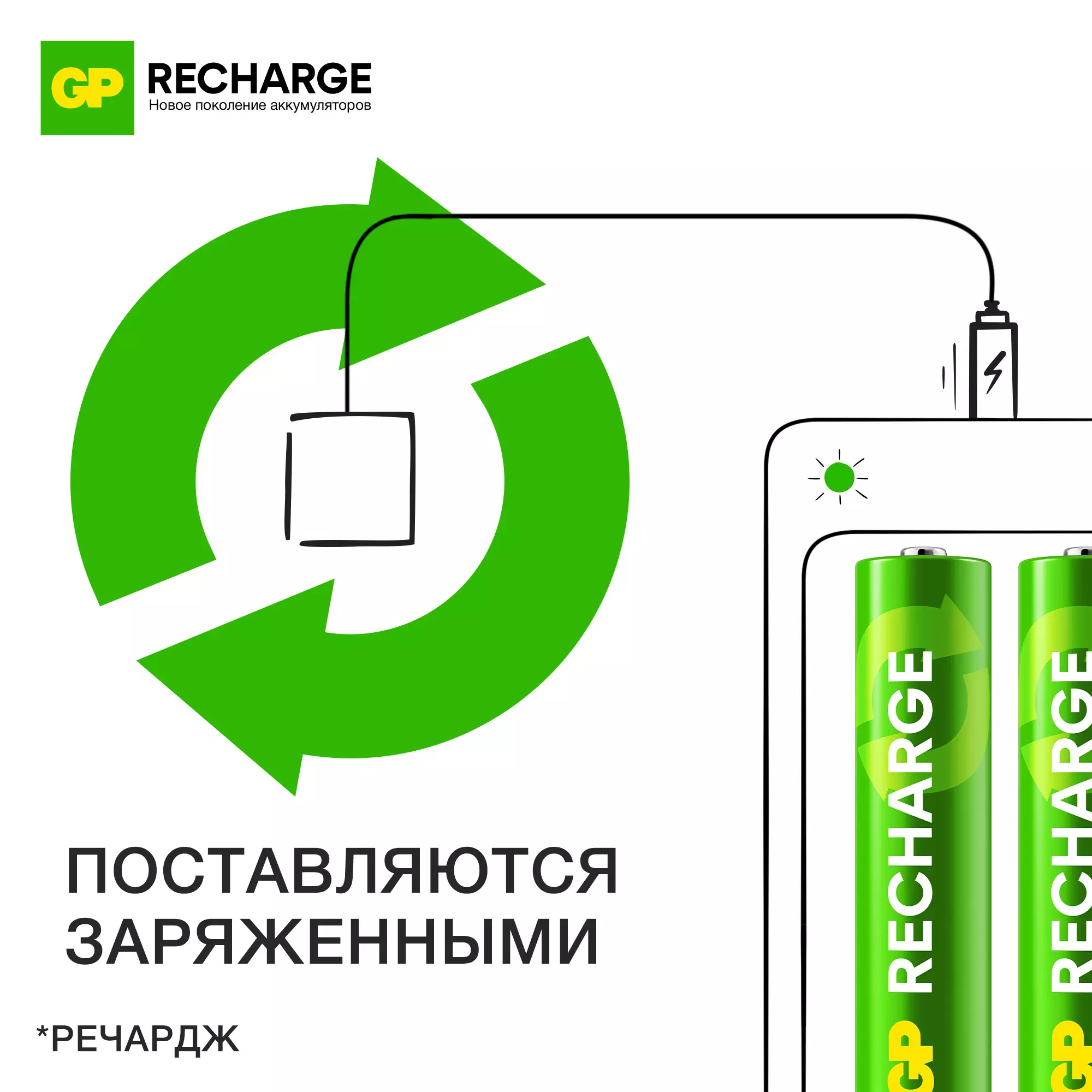 Аккумуляторная батарейка ААА 400мАч 2шт GP RECHARGE