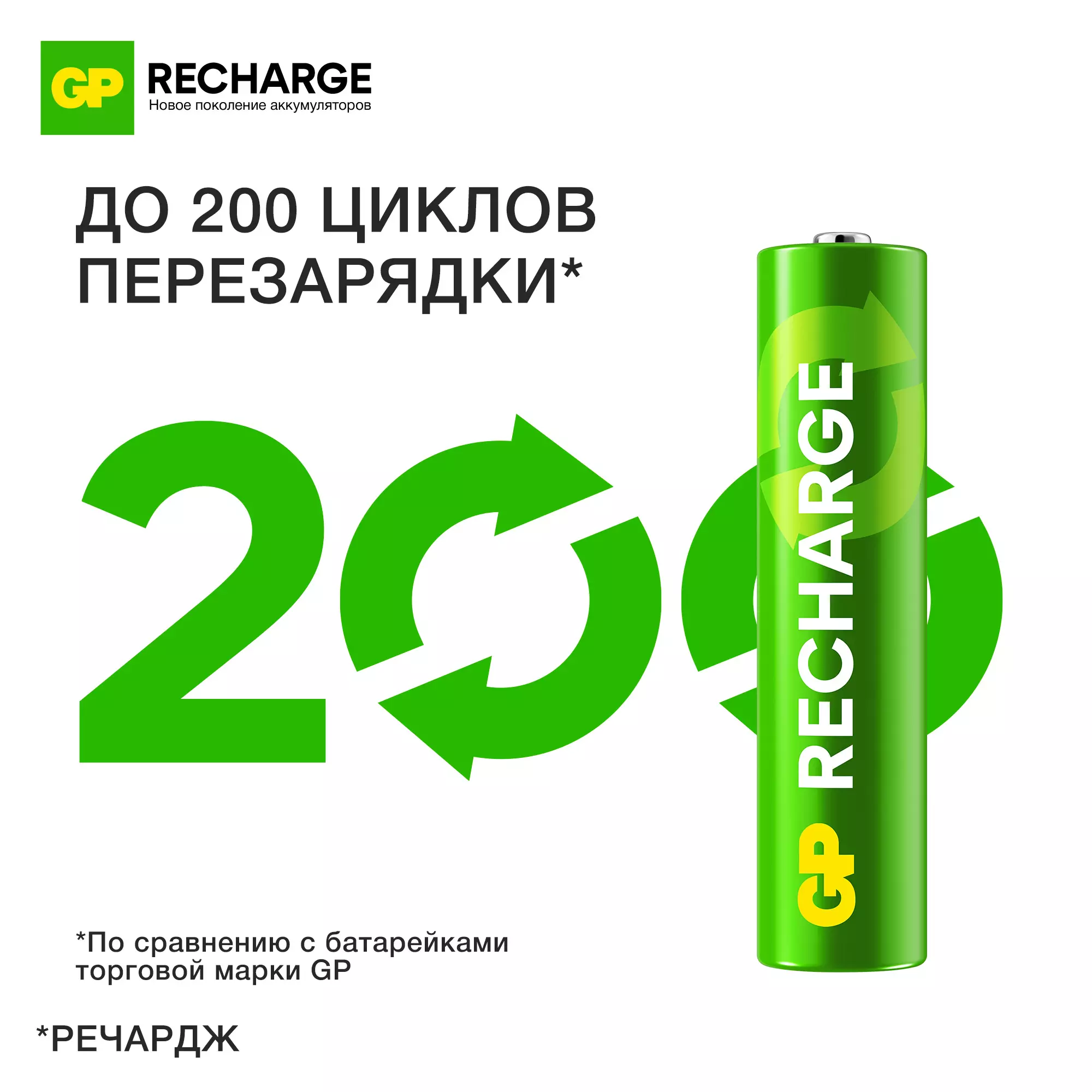 Аккумуляторная батарейка ААА 400мАч 2шт GP RECHARGE