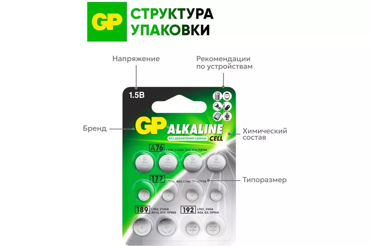 Батарейки набор LR44 4шт, LR66 4шт, LR54 2шт, LR41 2шт GP ACM02F-2CR12