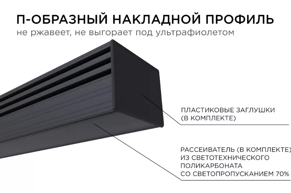 Профиль для светодиодной ленты накладной 12x16x2000мм черный Apeyron 08-10-Ч