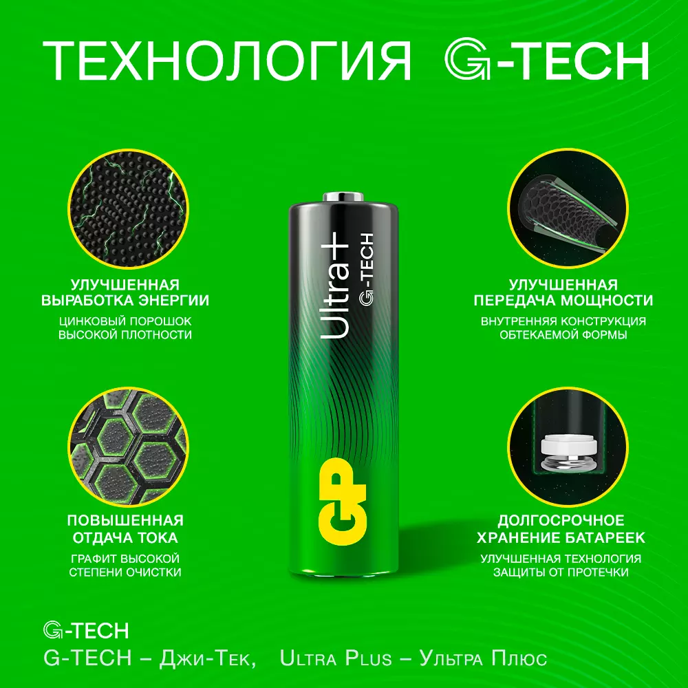Батарейка АА 4шт GP Ultra Plus