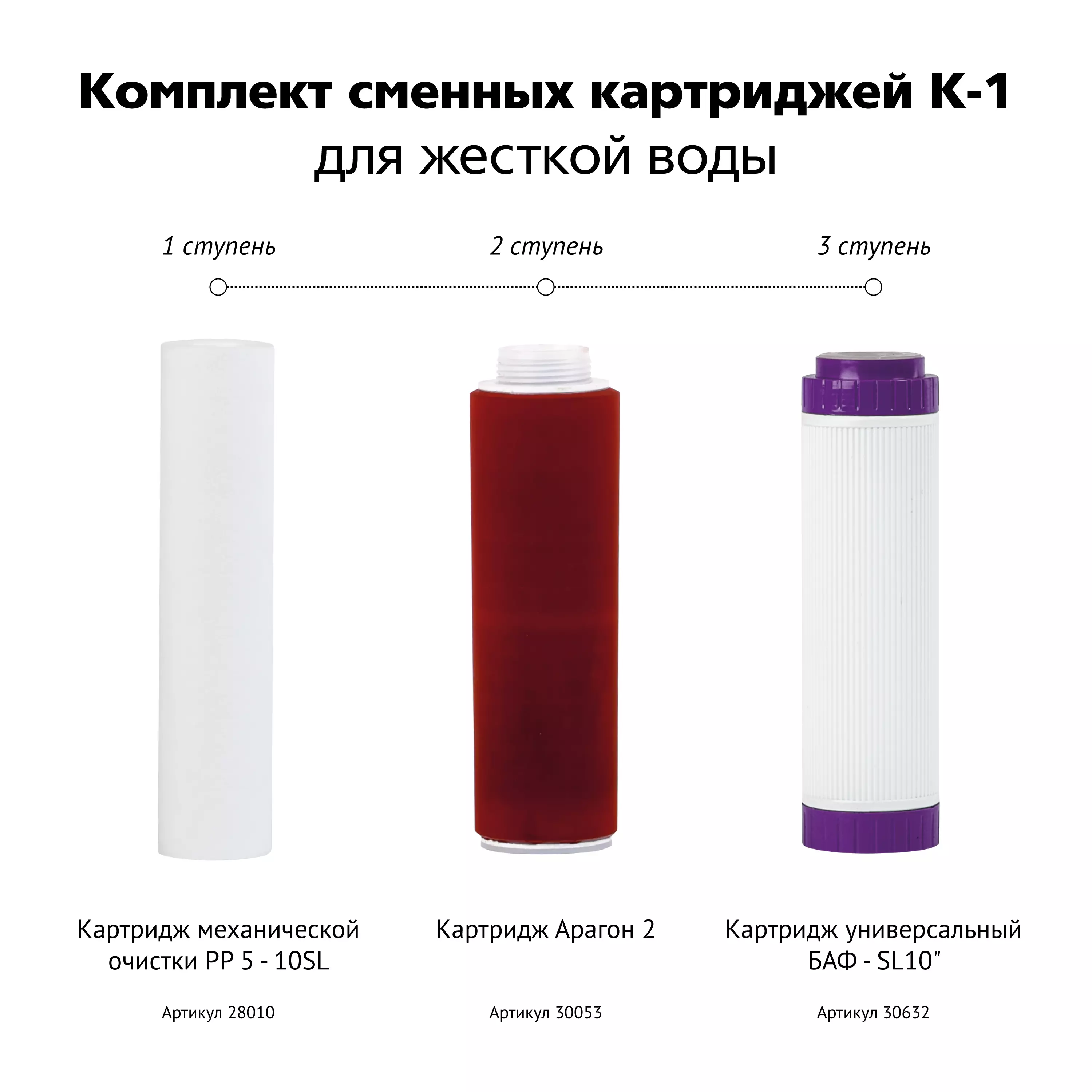 Комплект картриджей для фильтров воды под мойку (3 шт) ГЕЙЗЕР К-1 для жесткой воды, 50081