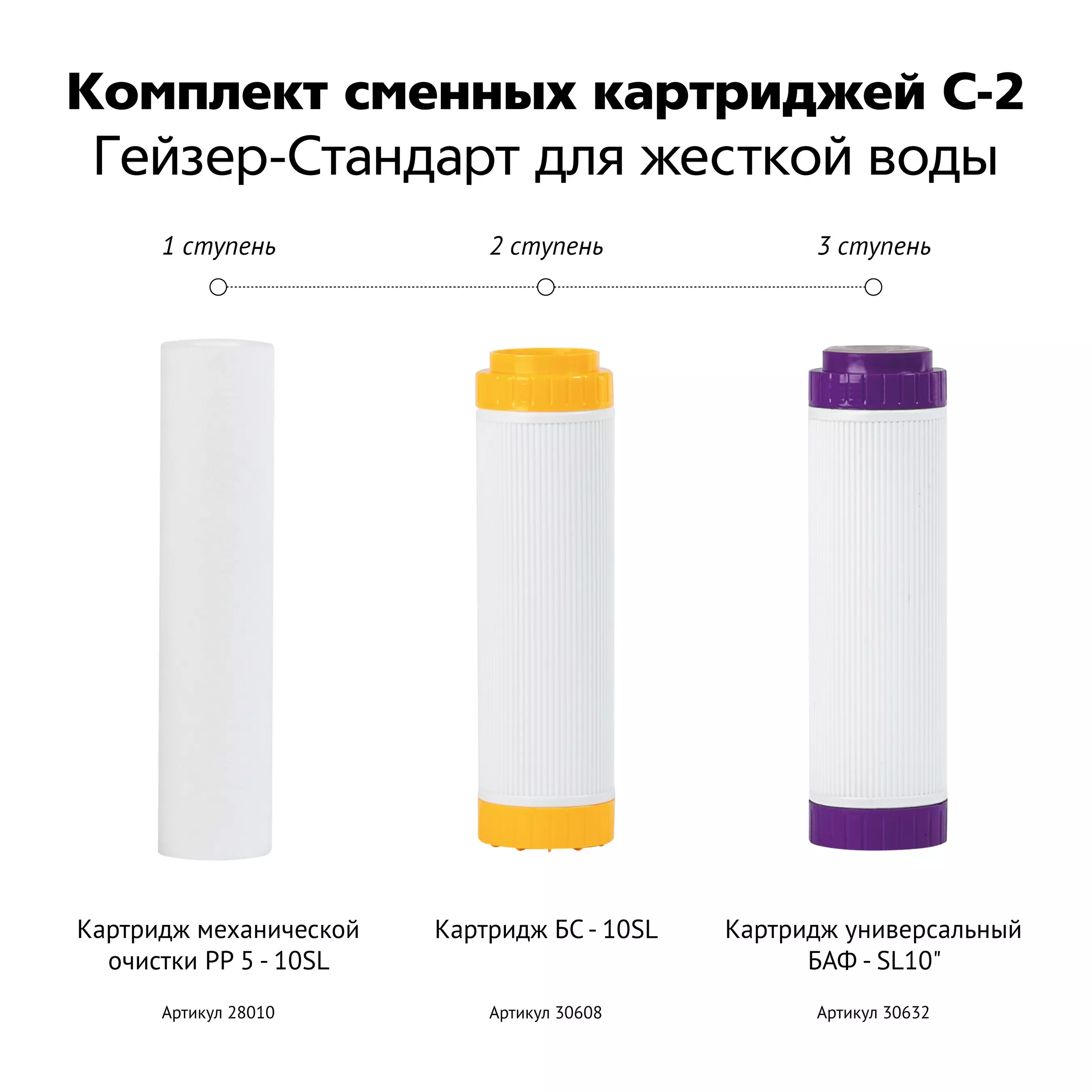 Комплект картриджей для фильтров воды под мойку (3 шт) ГЕЙЗЕР С-2, для жесткой воды, 50086
