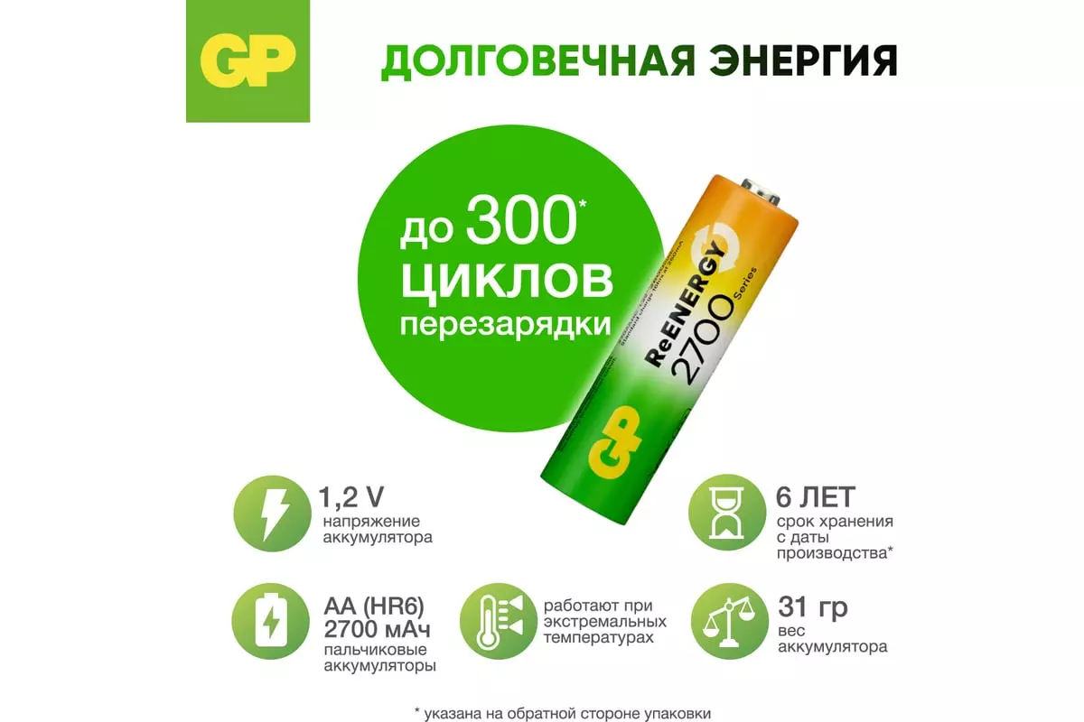Аккумуляторная батарейка АА 2650мАч 4шт GP
