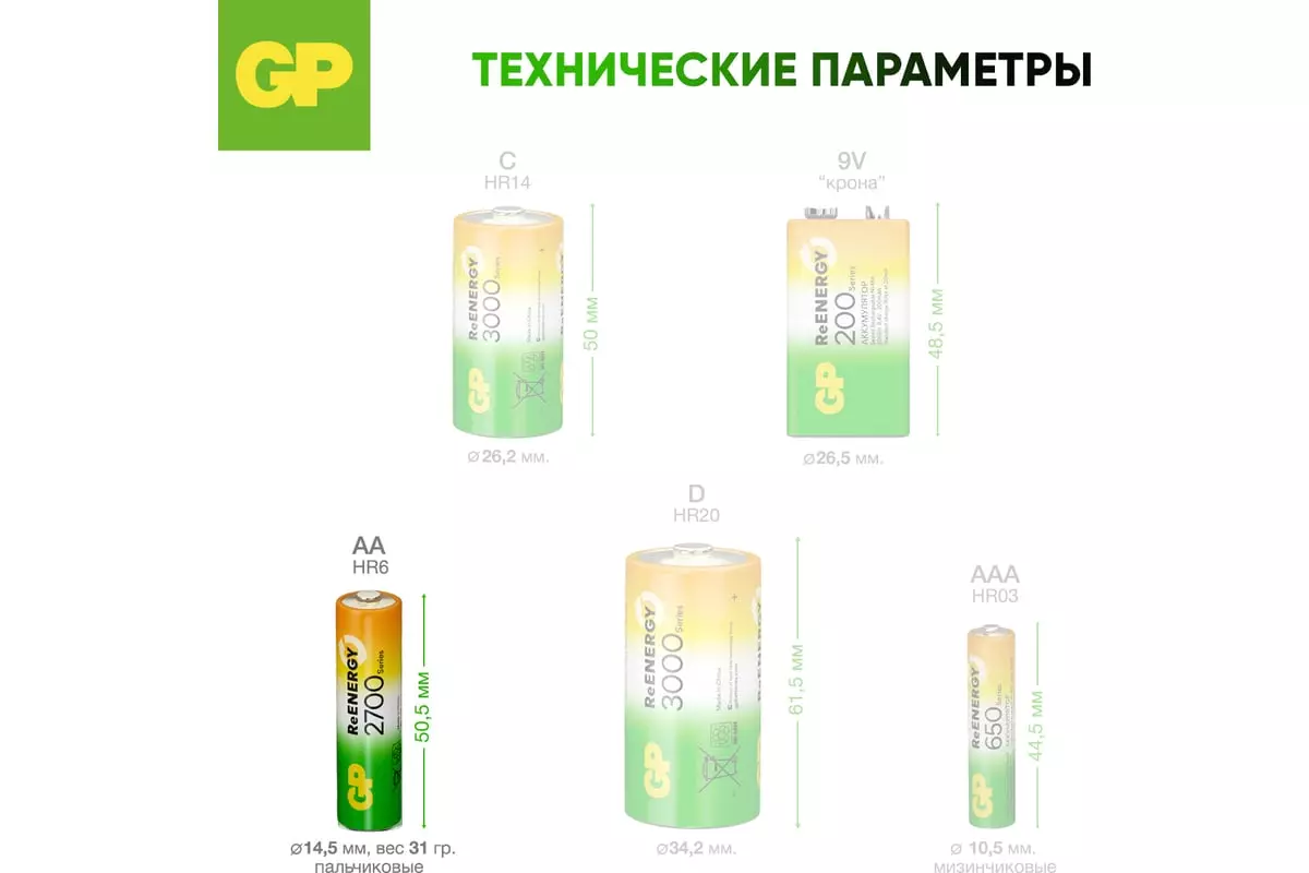 Аккумуляторная батарейка АА 2650мАч 4шт GP