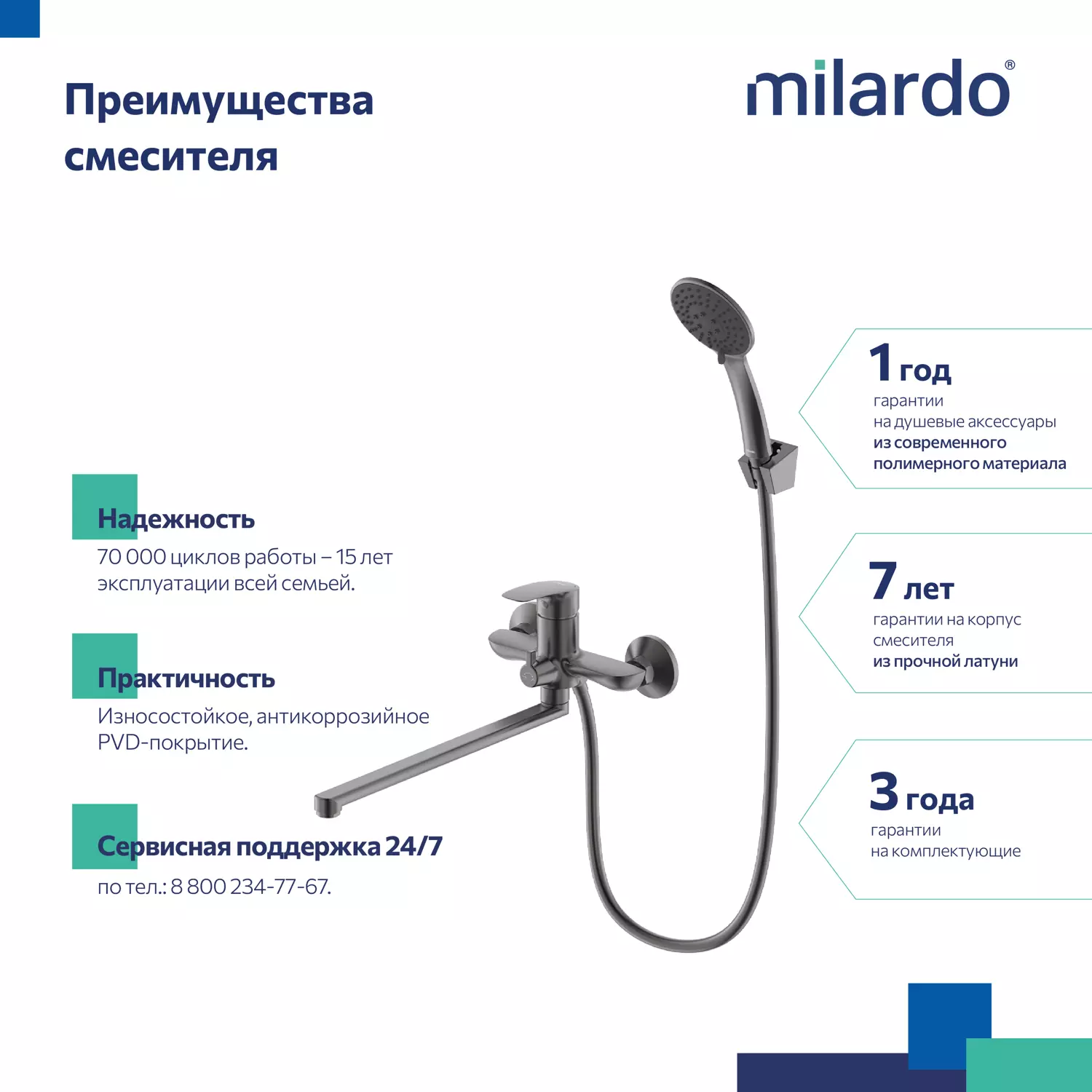 Смеситель для ванны, длинный излив 35 см, матовый графит Milardo Рора (Rora) RORGM00M10 латунь
