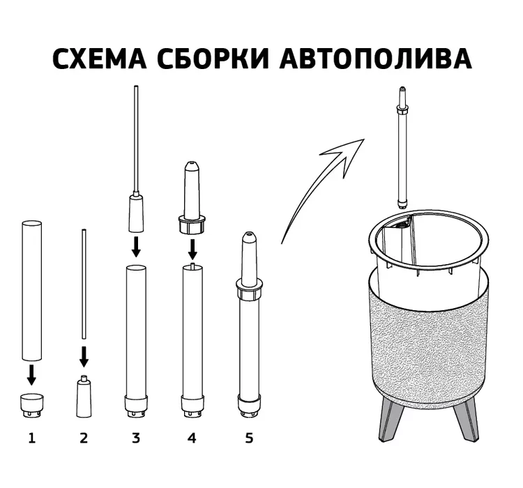 Кашпо на ножках высокое ФЛОРИАН 19л с автополивом белый