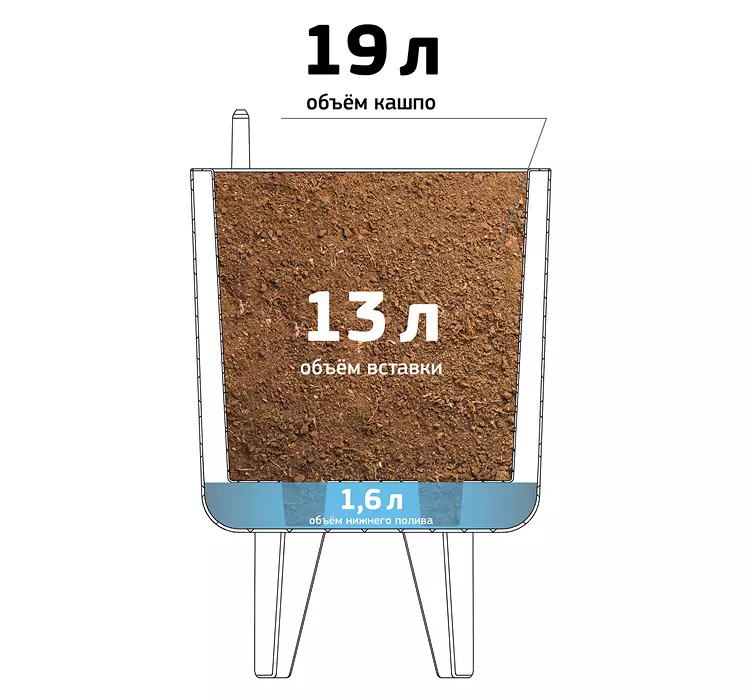 Кашпо на ножках высокое ФЛОРИАН 19л с автополивом белый