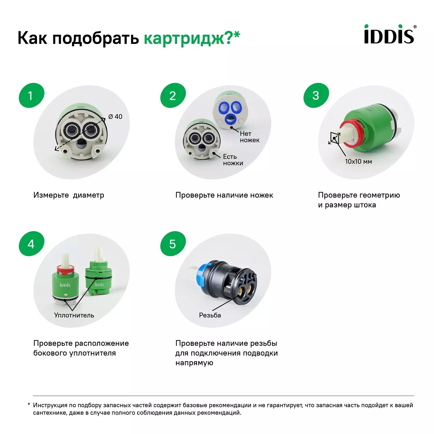 Картридж 35мм IDDIS D35 BL CD #2