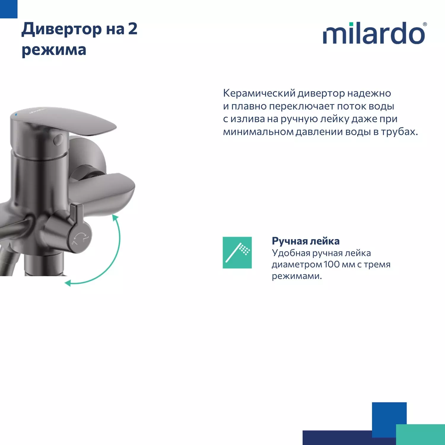 Смеситель для ванны, длинный излив 35 см, матовый графит Milardo Рора (Rora) RORGM00M10 латунь