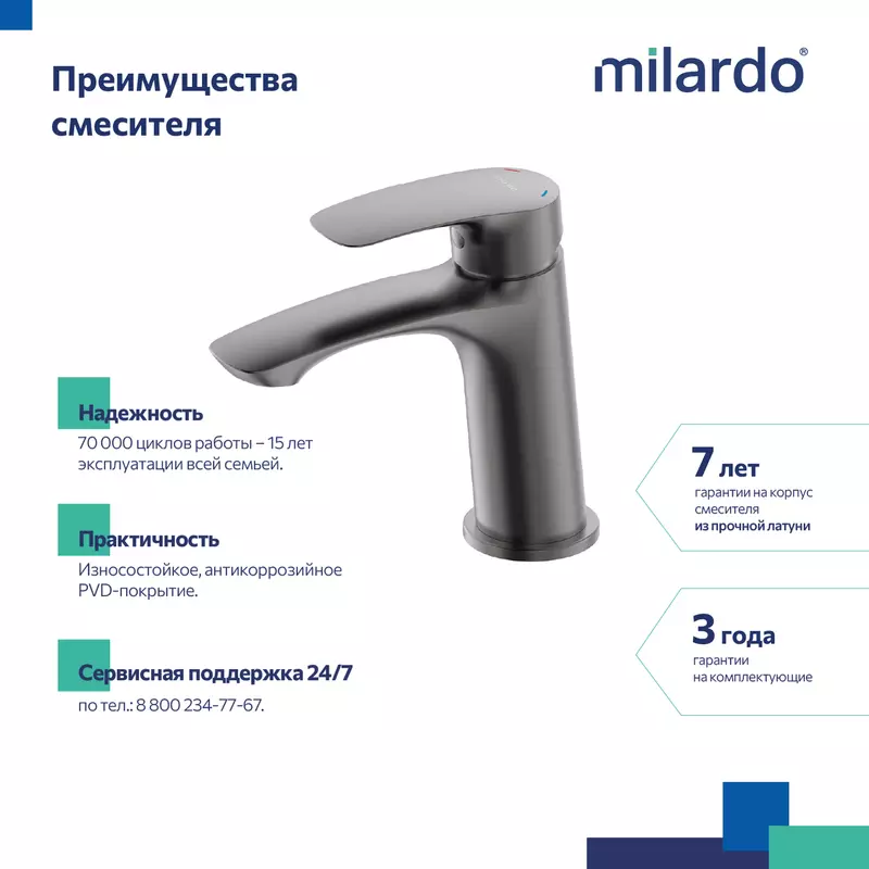 Смеситель для раковины, матовый графит Milardo Рора (Rora) RORGM00M01 латунь