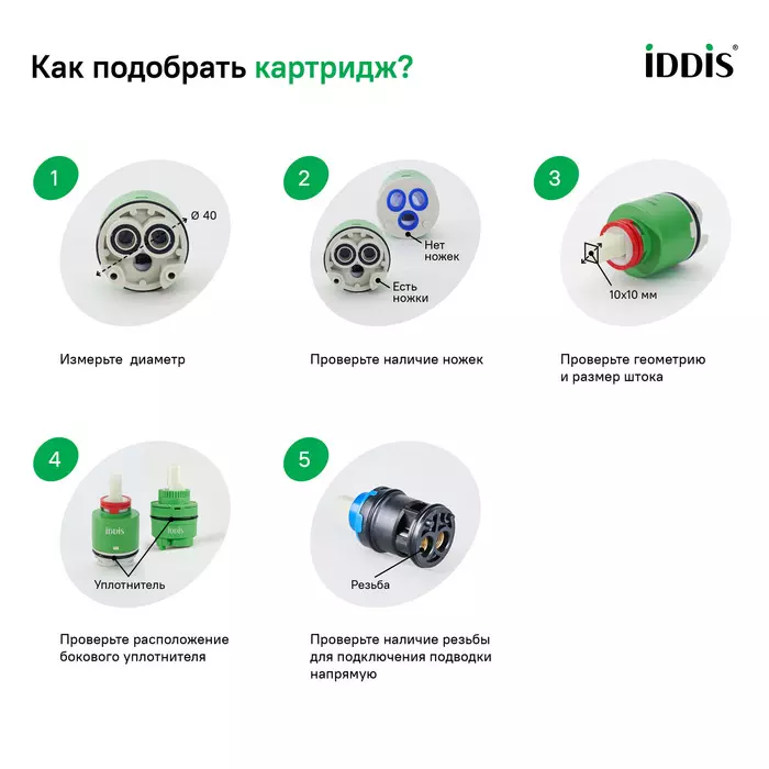 Картридж 35мм IDDIS D35 BL SD #1