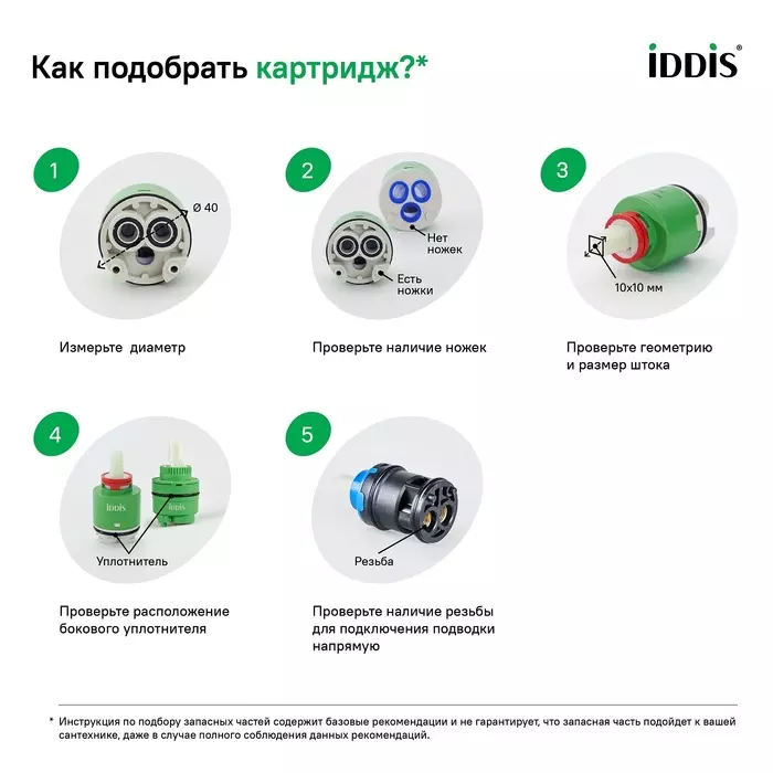 Картридж 35мм IDDIS D35 BL SD #1