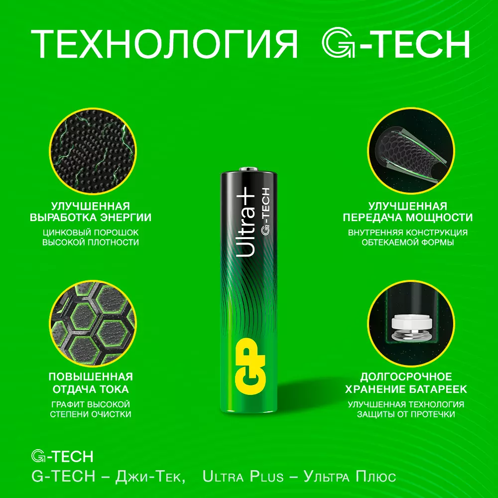 Батарейка ААА 2шт GP Ultra Plus