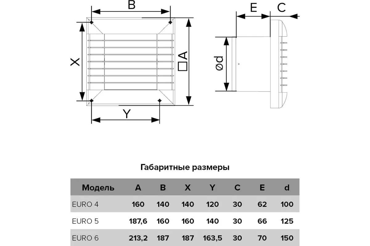 Вентилятор накладной вытяжной осевой EURO 4A-02, (D=100, V=85m3/h), авт. жалюзи, выключатель