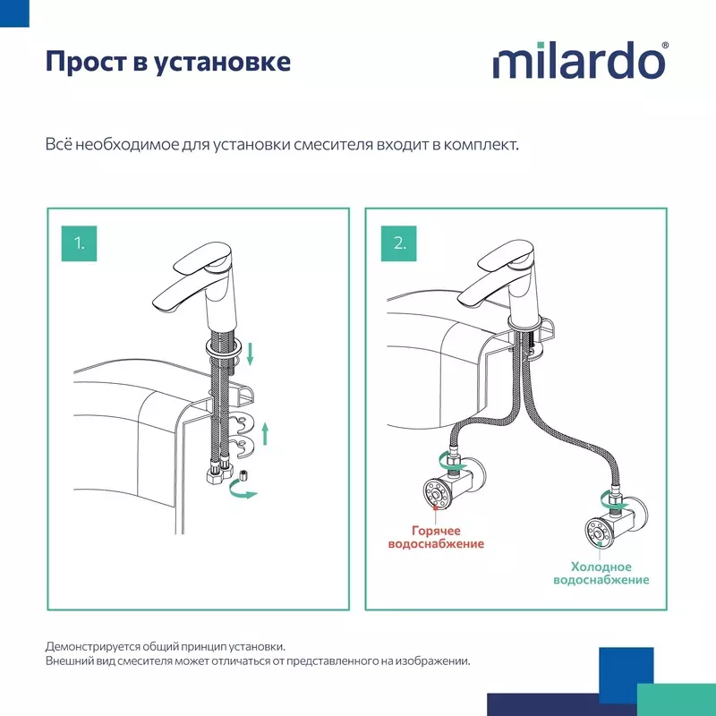 Смеситель для раковины, матовый графит Milardo Рора (Rora) RORGM00M01 латунь