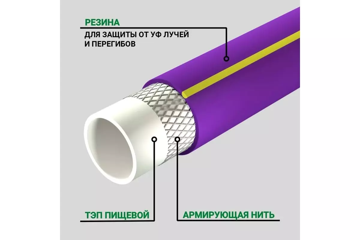 Шланг поливочный ТЭП 1/2" 25 м армированный, 3-х слойный, сиренев. Soft Touch "В приДАЧУ" 1206384