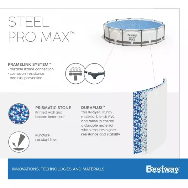 Бассейн каркасный Bestway Steel Pro Max 56408 (305х76см) 4678л, ф-насос (220-240В)