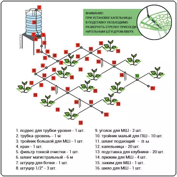 Система капельного полива от емкости для клубники "Жук" 20 растений 8821-00